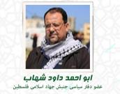 ابو احمد داود شهاب 